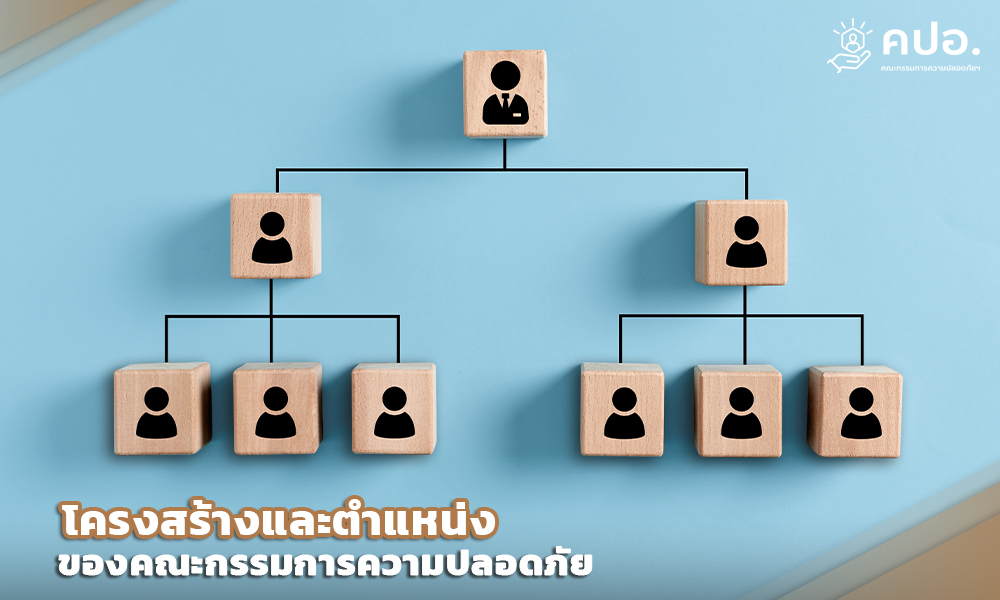 2 โครงสร้างและตำแหน่งของคณะกรรมการความปลอดภัย
