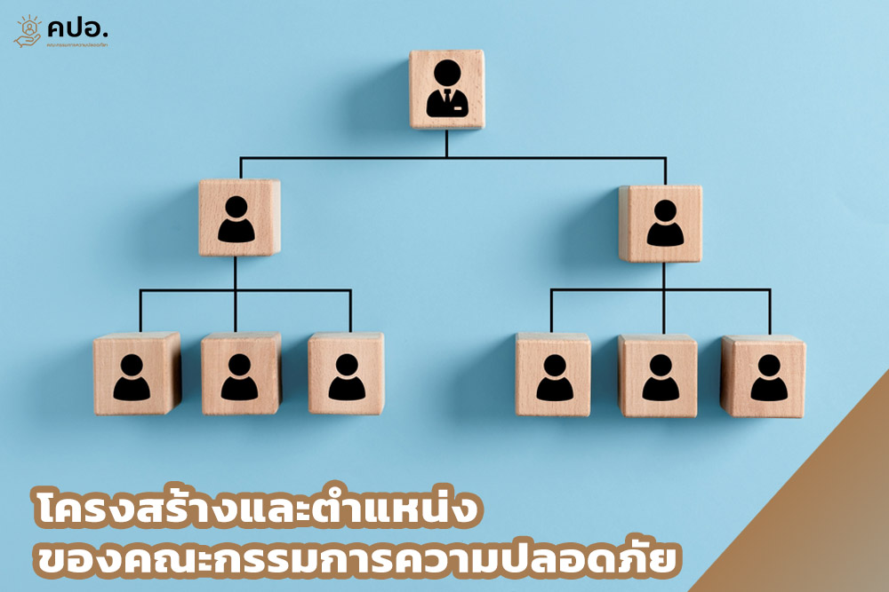โครงสร้างและตำแหน่งของคณะกรรมการความปลอดภัย